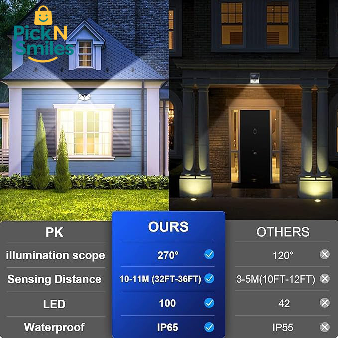 100 LED MOTION SENSOR SOLAR LIGHT