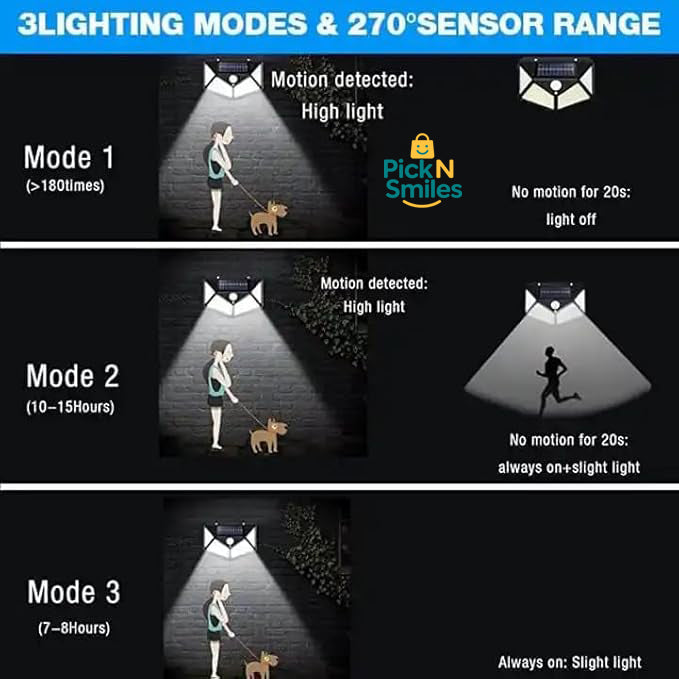 100 LED MOTION SENSOR SOLAR LIGHT
